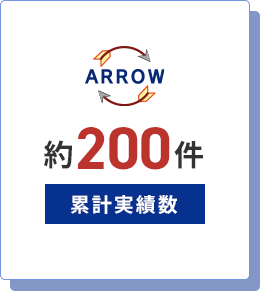 数字で見る、株式会社アロー
