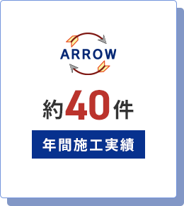 数字で見る、株式会社アロー